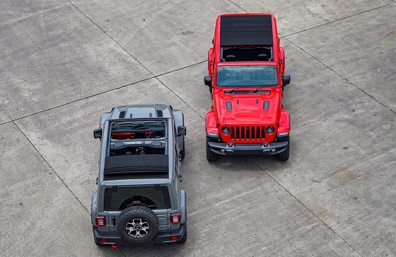  Pemprov DKI Jakarta Anggarkan Rp2,3 Miliar untuk Mobil Jeep Pj Gubernur dan Ketua DPRD