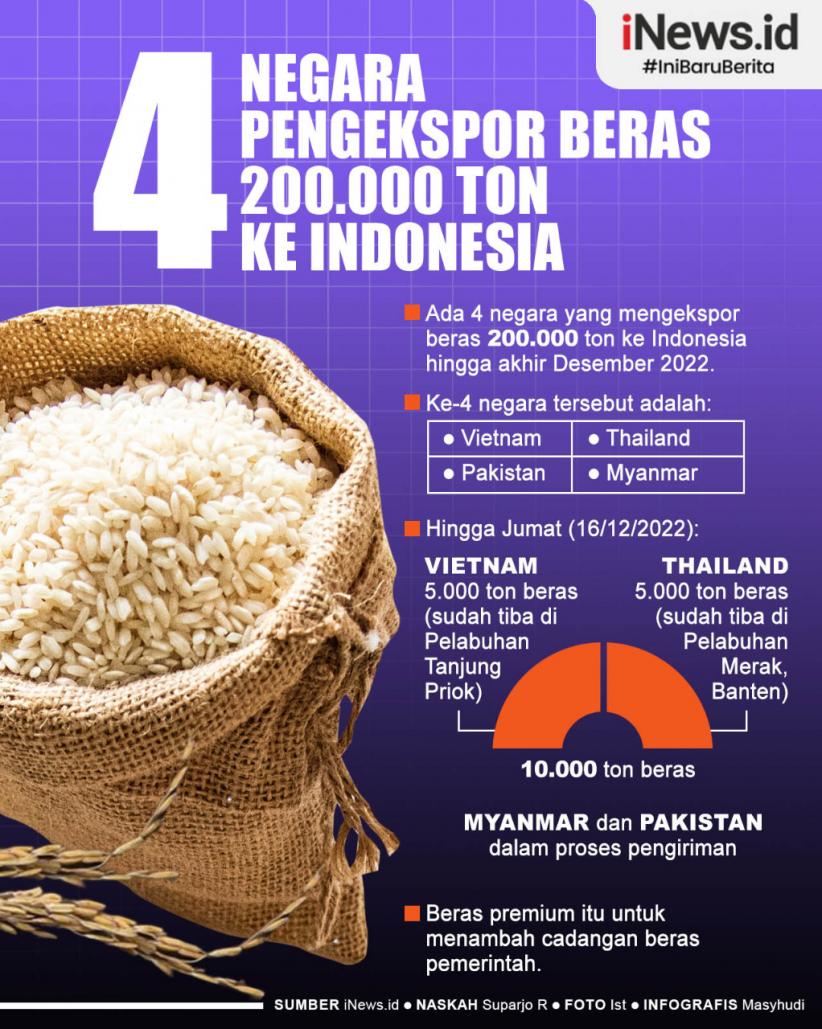 Infografis 4 Negara Pengekspor Beras 200.000 Ton ke Indonesia
