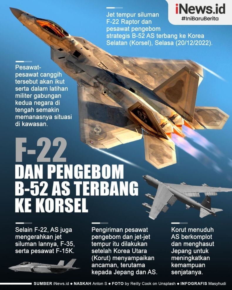 Infografis AS Kirim Jet Tempur F-22 Dan Pesawat Pengebom B-52 Ke Korsel