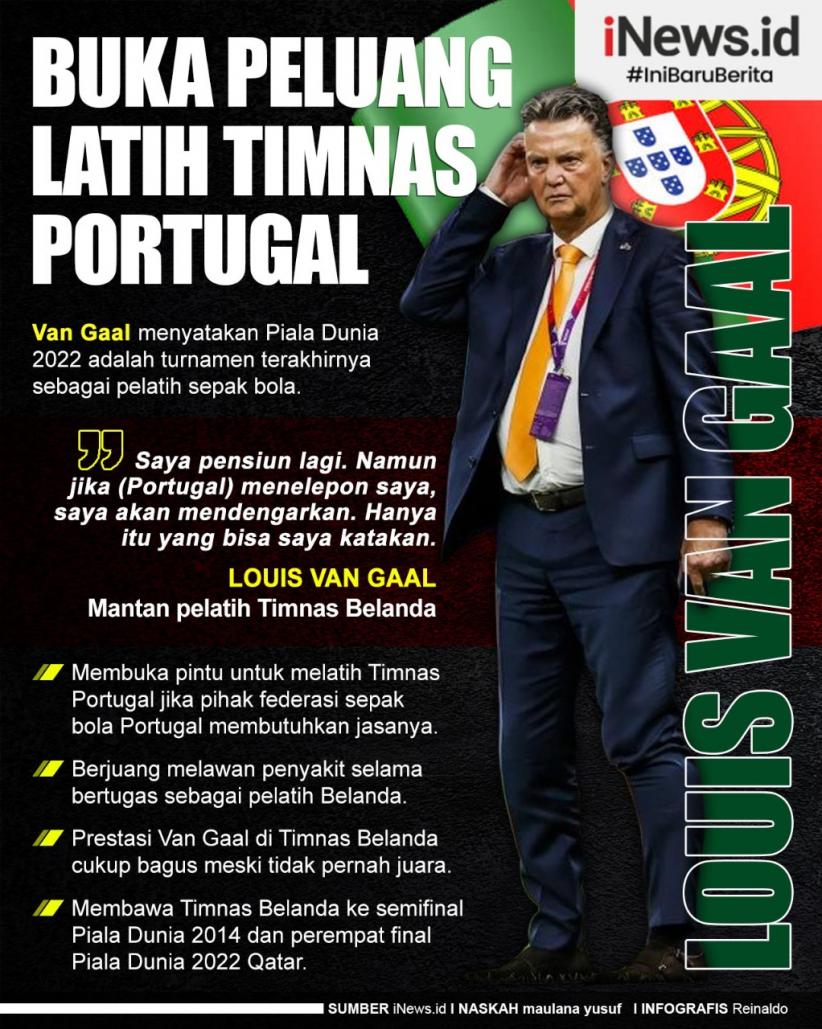 Infografis Louis van Gaal Buka Peluang Latih Timnas Portugal