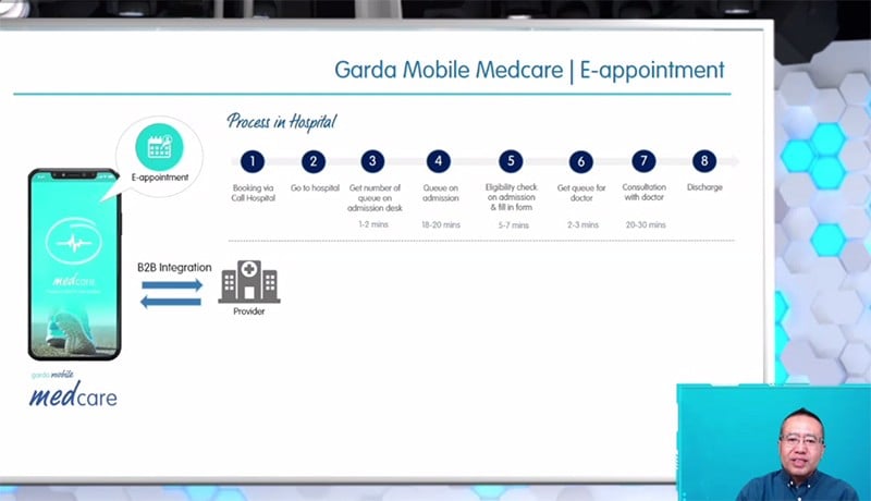 Garda Medika Tingkatkan Service Pelayanan Kesehatan Melalui Kemitraan dan Kolaborasi Digital - Bagian 3