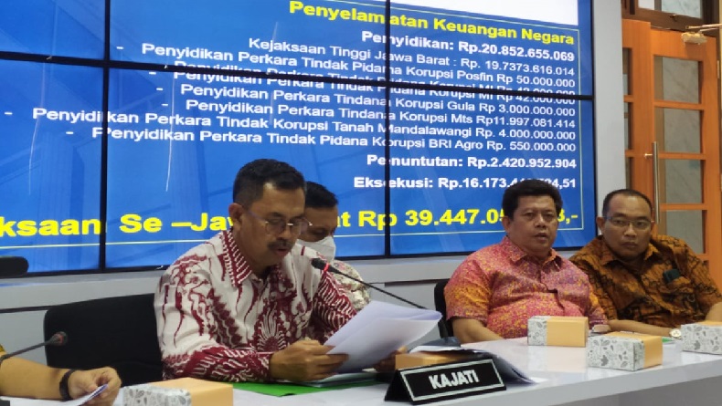 title Tren Korupsi di Daerah Jawa Barat pada 2022 terkait Aset dan Dana APBN-APBD Tren Korupsi di Daerah Jawa Barat pada 2022 terkait Aset dan Dana APBN-APBD
