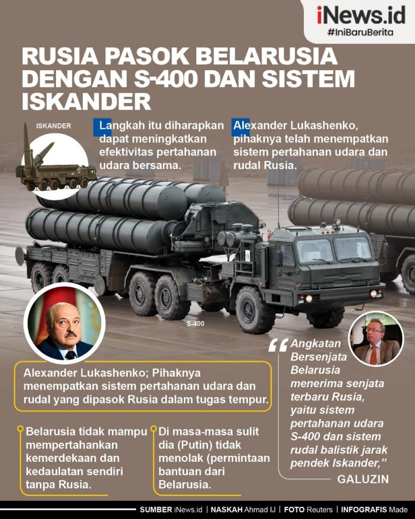 Infografis Rusia Pasok Belarusia dengan S-400 dan Sistem Iskander
