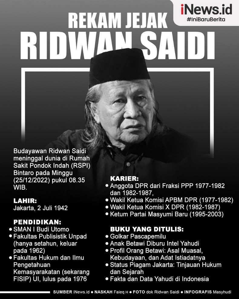 Infografis Rekam Jejak Ridwan Saidi