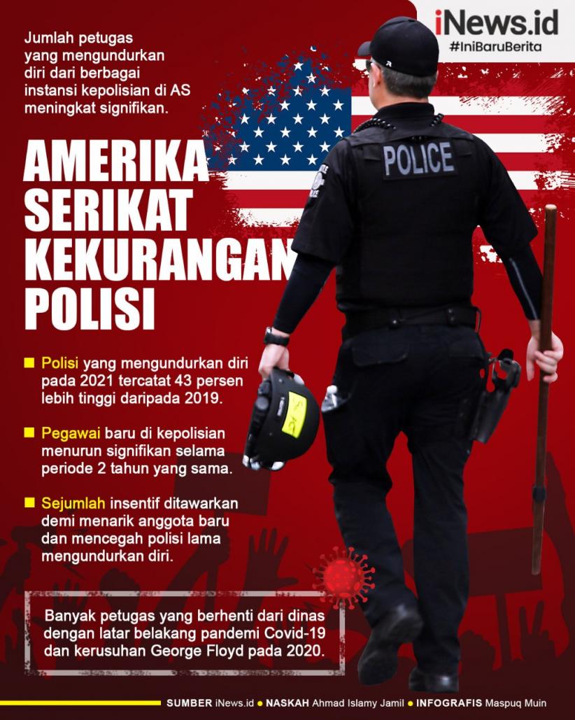 Infografis Amerika Serikat Kekurangan Polisi