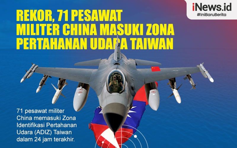 Infografis Jet Tempur China Sentuh Garis Tengah Selat Taiwan