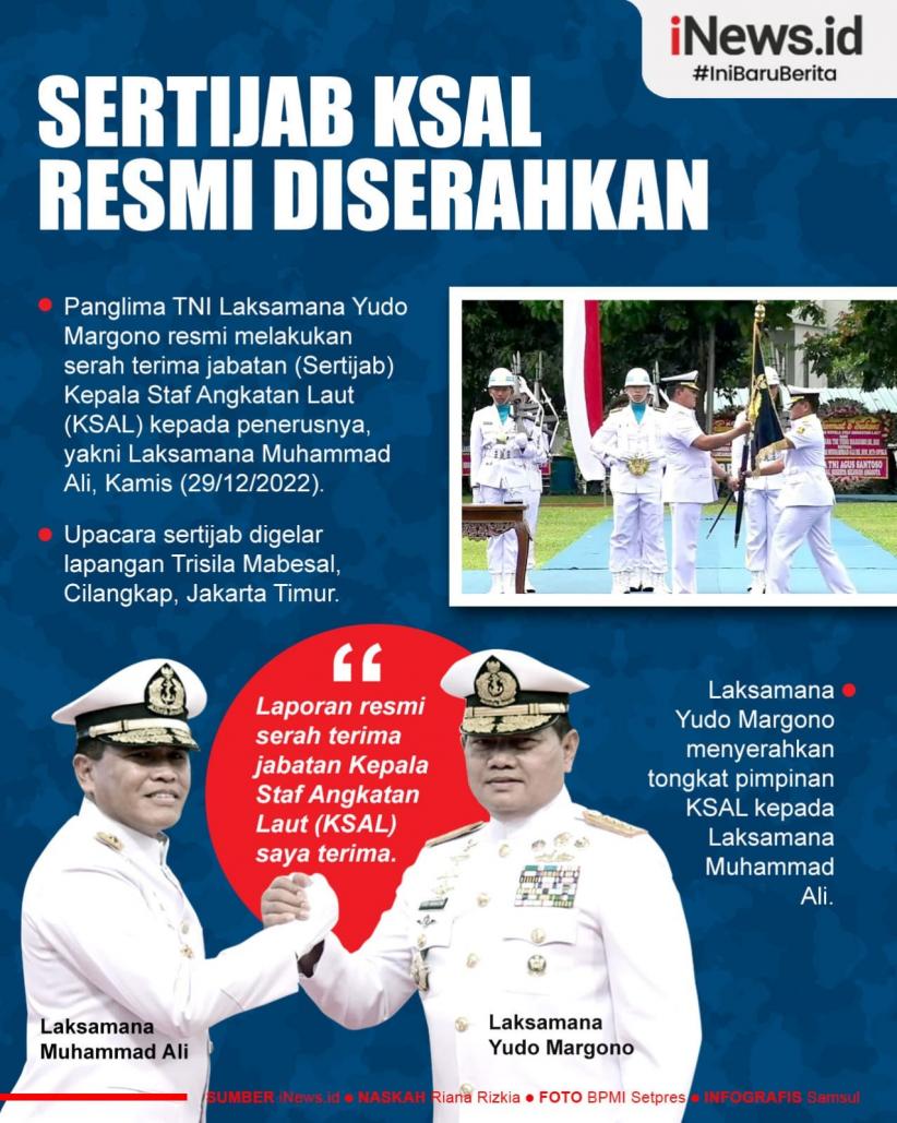 Infografis Laksamana Yudo Margono Resmi Serahkan Jabatan KSAL kepada Laksamana Muhammad Ali