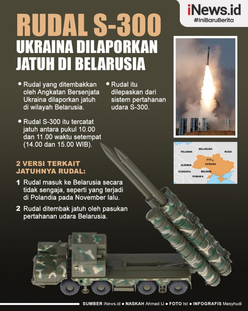 Rudal S-300 Ukraina Dilaporkan Jatuh di Wilayah Belarusia, Ulangi Kesalahan di Polandia?