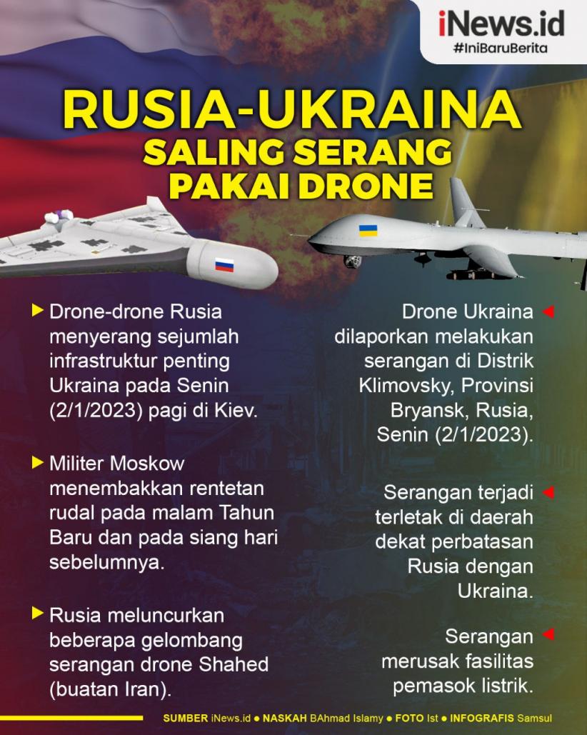 Infografis Rusia-Ukraina Saling Serang Pakai Drone