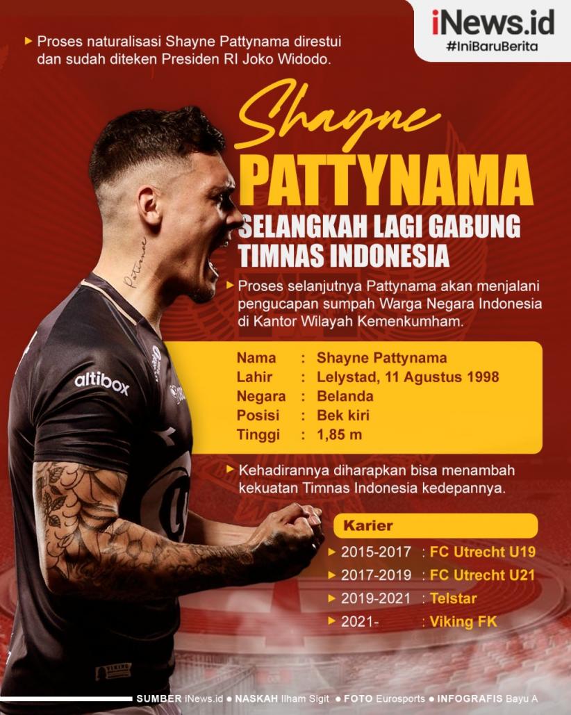 Infografis Shayne Pattynama Selangkah Lagi Gabung Timnas Indonesia