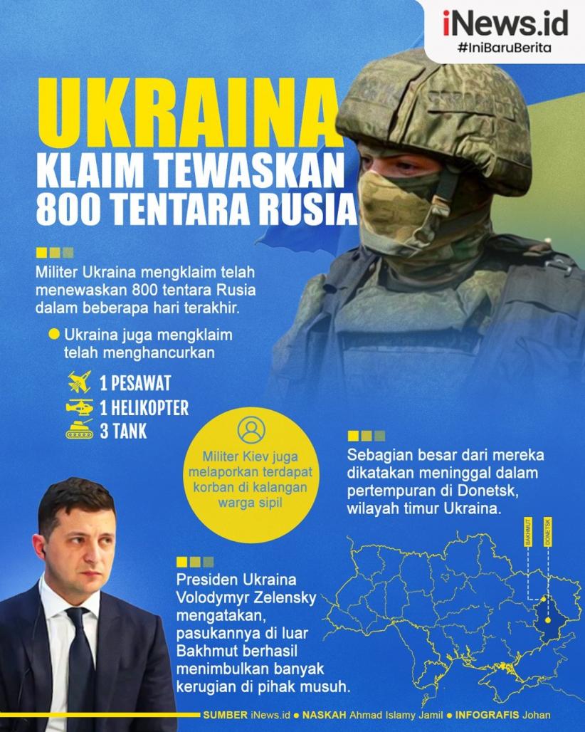 Infografis Ukraina Klaim Tewaskan 800 Tentara Rusia