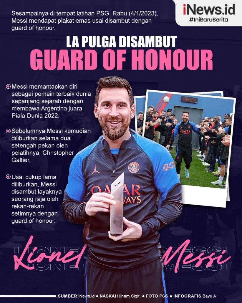 Infografis Messi Disambut Guard Of Honour