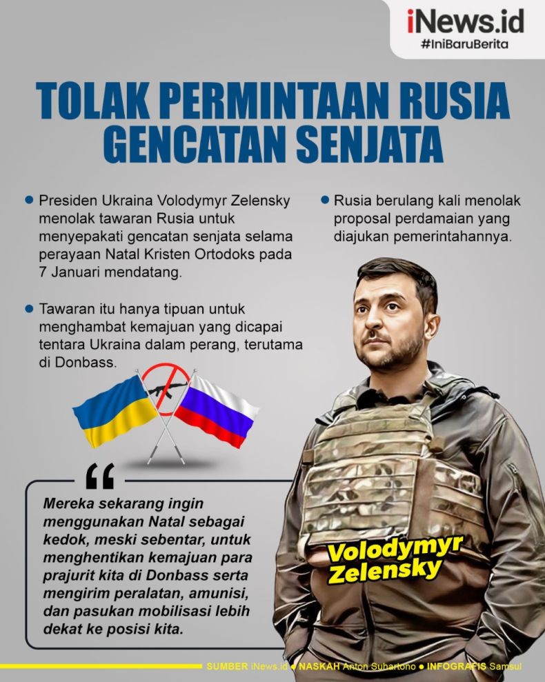 Infografis Zelensky Tolak Proposal Gencatan Senjata Rusia saat Natal Ortodoks