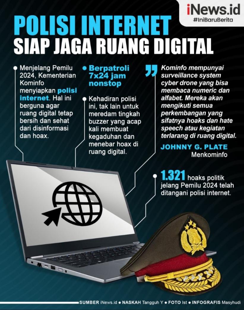 Infografis: Jelang Pemilu, Polisi Internet Disiapkan untuk Jaga Ruang Digital Tetap Bersih