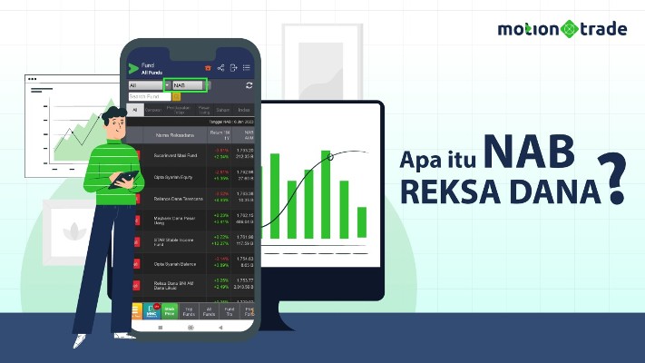 Tips MotionTrade: Apa Itu NAB Reksa Dana?