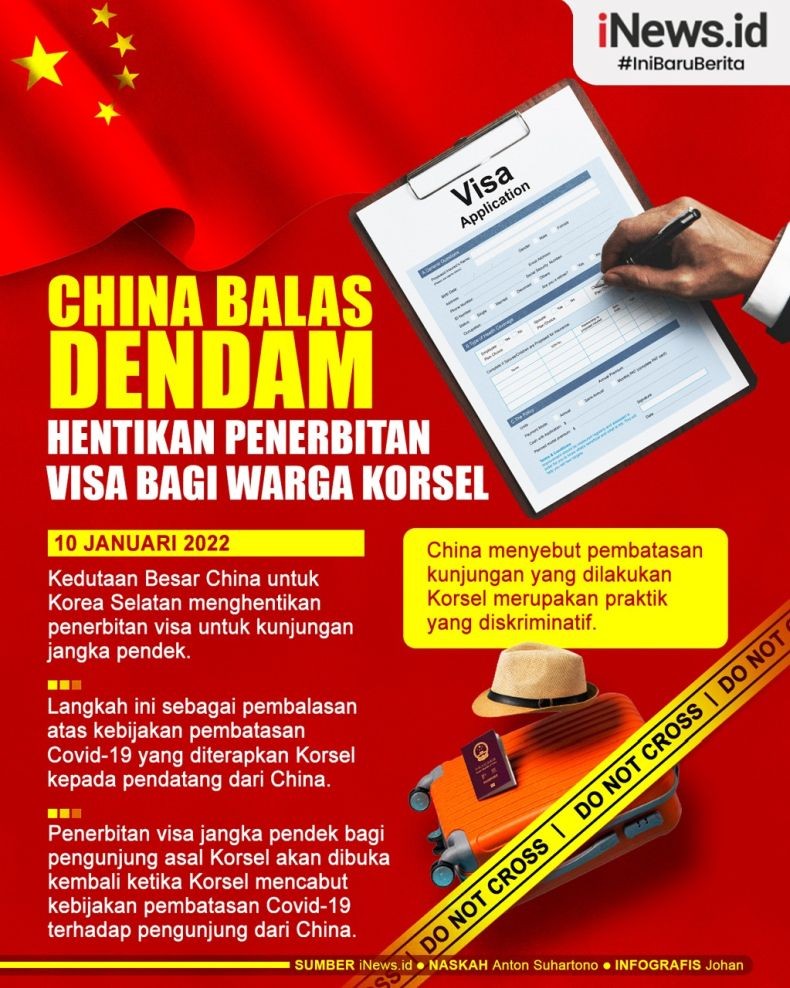 Infografis China Balas Dendam ke Korea Selatan