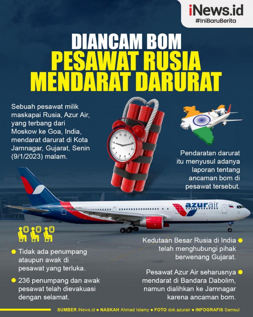 Infografis Pesawat Rusia Mendarat Darurat gara-gara Ancaman Bom