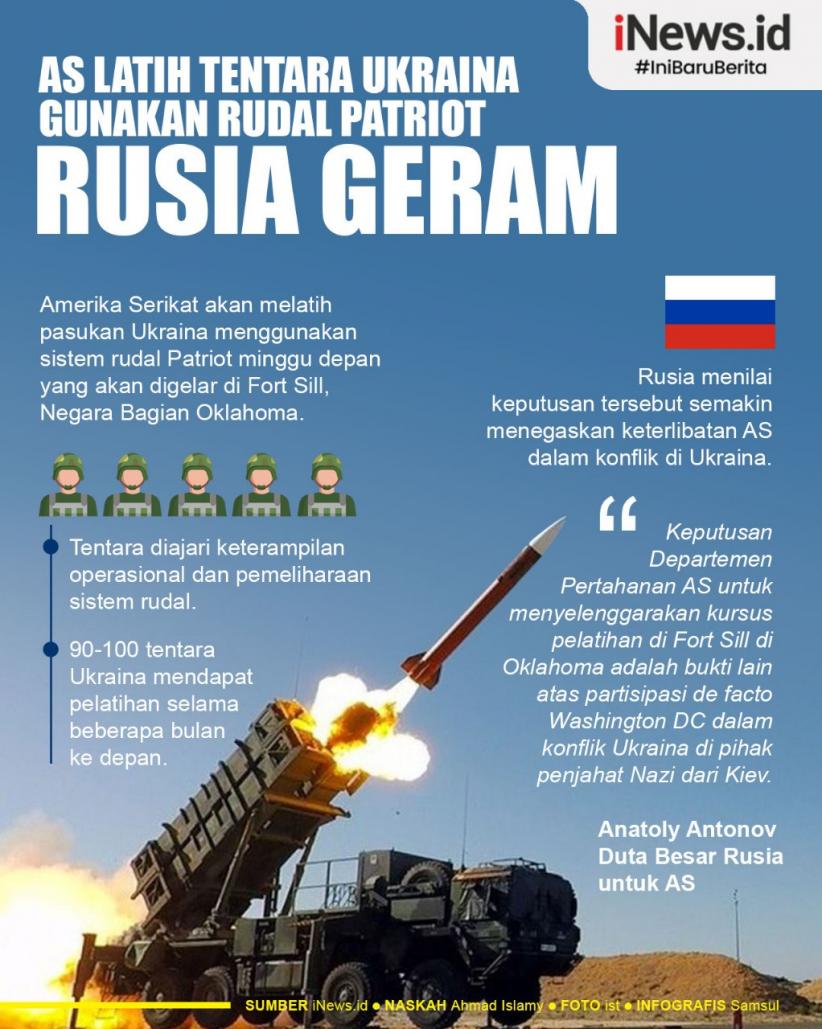 Infografis AS Latih Tentara Ukraina Gunakan Rudal Patriot, Bikin Rusia Murka
