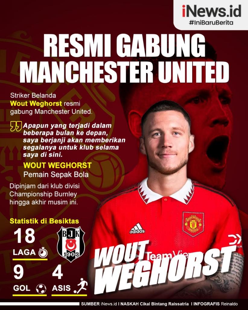 Infografis Striker Belanda Wout Weghorst Gabung Manchester United