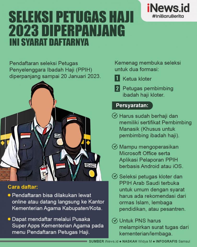 Infografis Seleksi Petugas Penyelenggara Haji Masih Dibuka