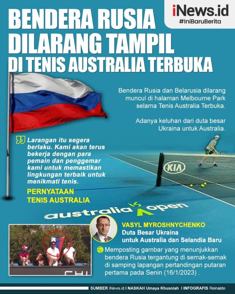 Infografis Bendera Rusia Dilarang Tampil di Tenis Australia Terbuka