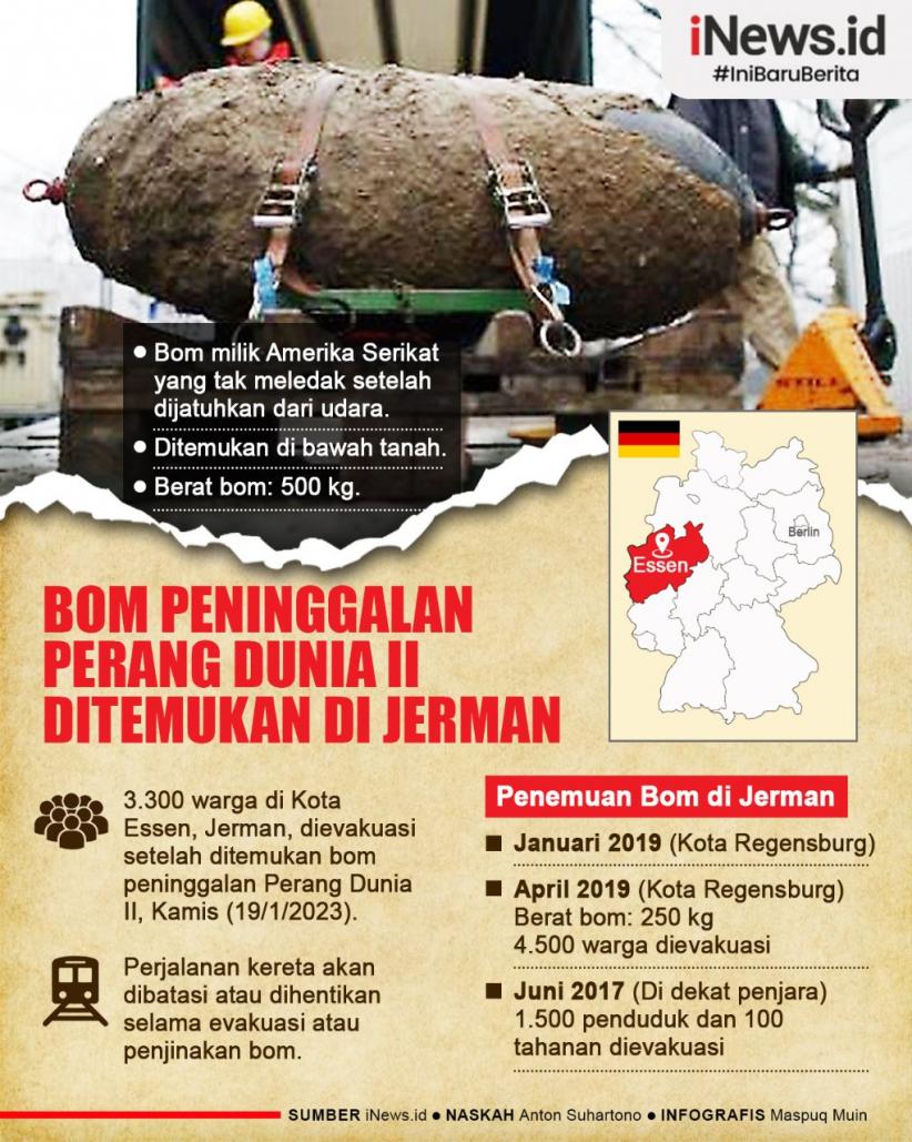 Infografis Bom Peninggalan Perang Dunia II Ditemukan, Ribuan Orang Diungsikan