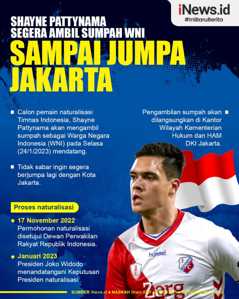 Infografis Shayne Pattynama Segera Ambil Sumpah WNI