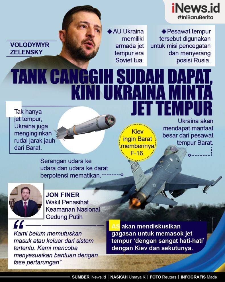 Infografis Setelah Tank, Ukraina Minta Jet Tempur