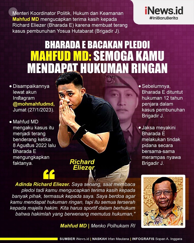 Infografis Mahfud Berdoa agar Bharada E Dapat Hukuman Ringan