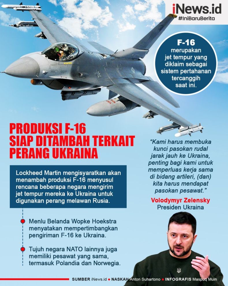 Infografis Perang Ukraina, Lockheed Martin Siap Tambah Produksi F-16