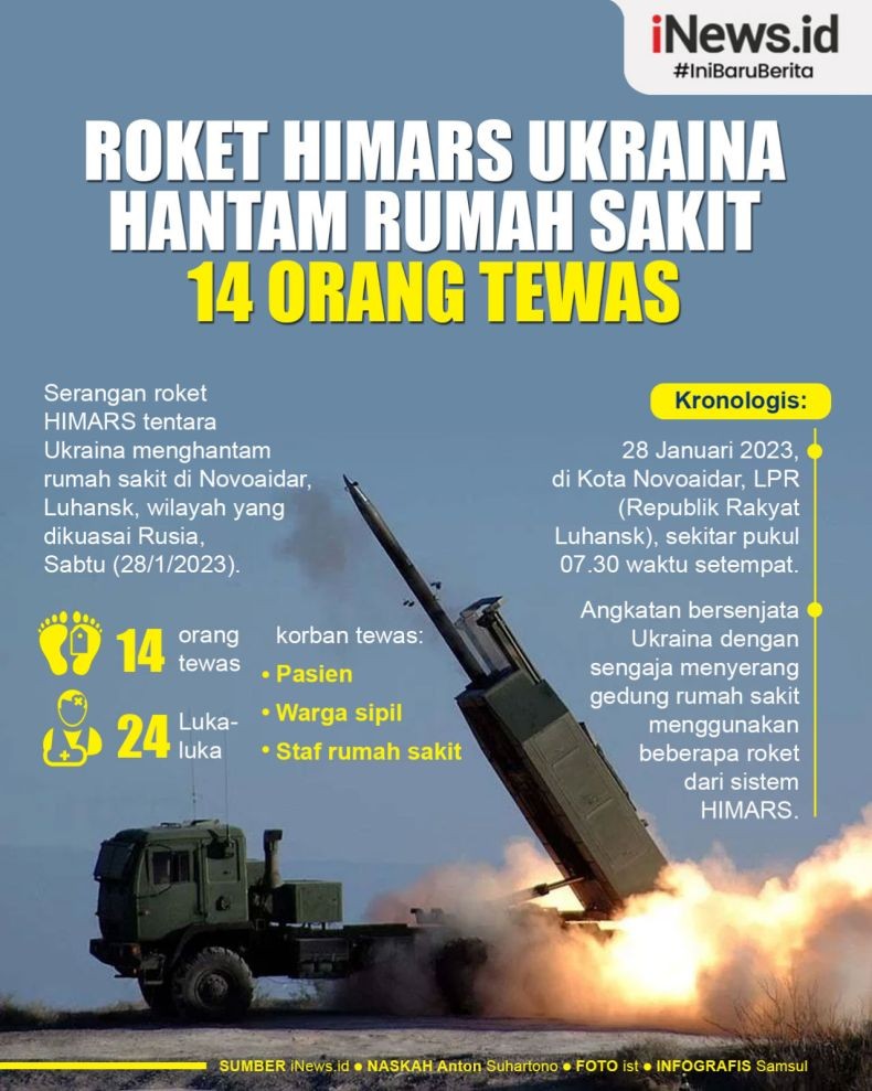 Infografis Serangan Roket Ukraina Hantam Rumah Sakit Tewaskan 14 Orang