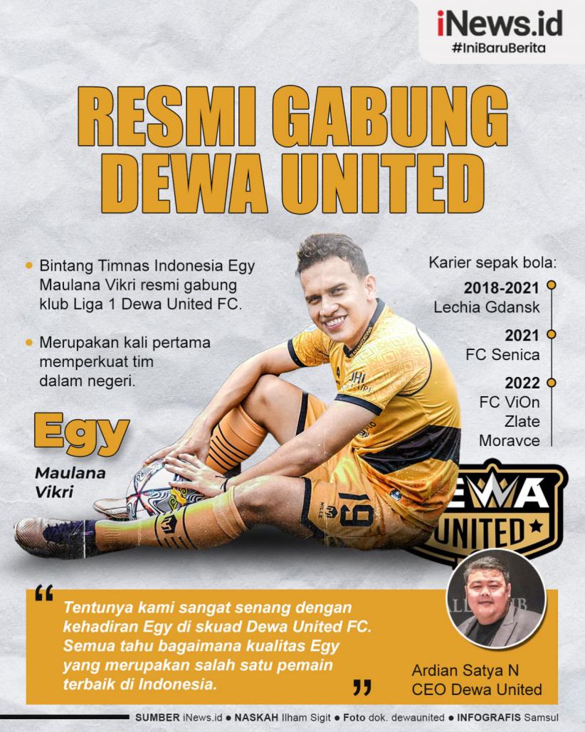 Infografis Egy Maulana Vikri Resmi Gabung Dewa United