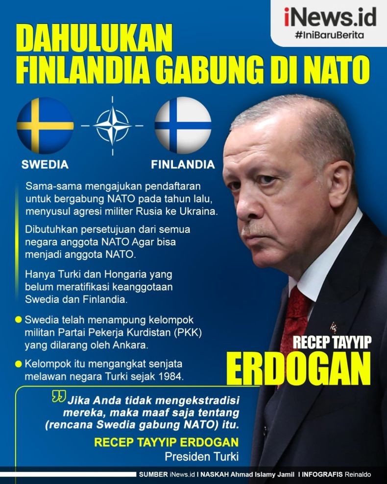 Infografis Erdogan Mungkin Dahulukan Finlandia Masuk NATO 