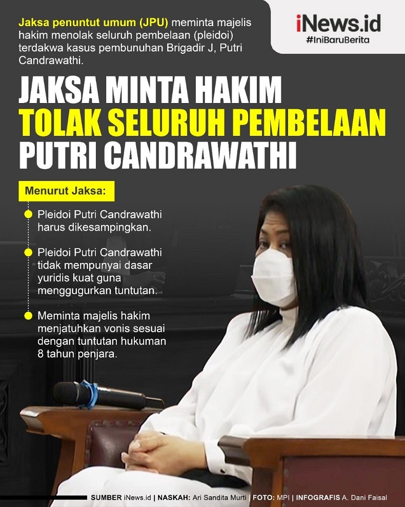 Infografis Jaksa Minta Hakim Tolak Seluruh Pembelaan Putri Candrawathi