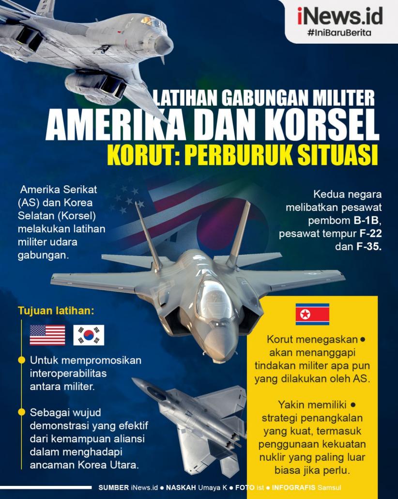 Infografis Latihan Gabungan Militer Amerika dan Korsel, Korut: Perburuk Situasi