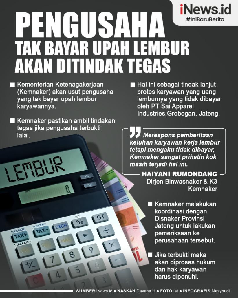 Infografis Pengusaha Tak Bayar Upah Lembur Akan Ditindak Tegas