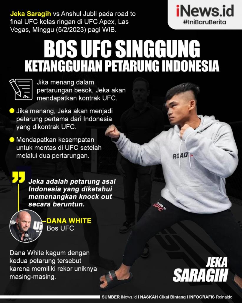 Infografis Bos UFC Singgung Ketangguhan Petarung Indonesia Jeka Saragih
