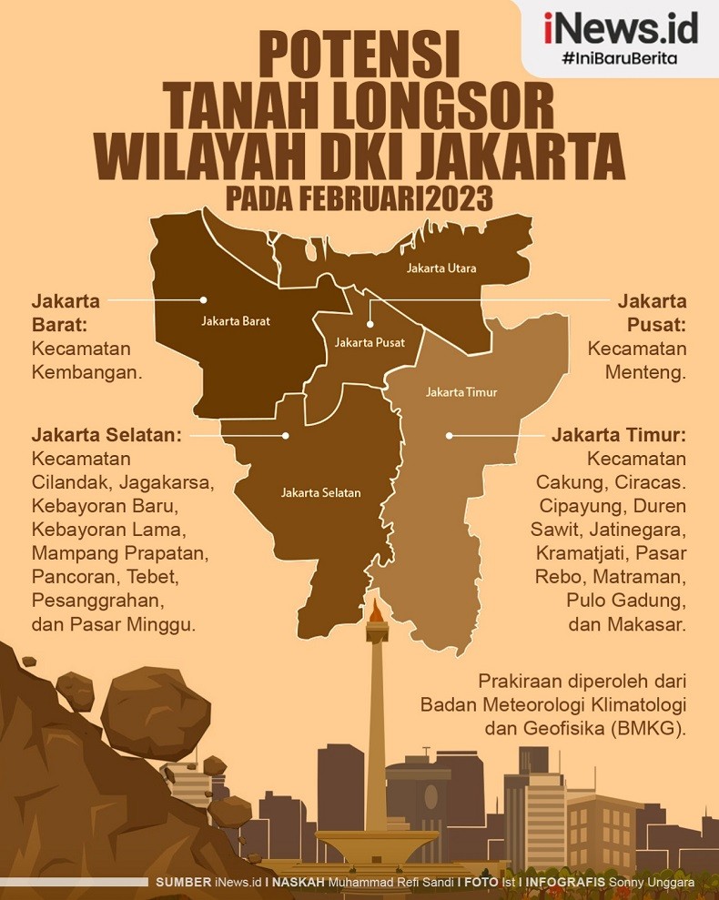  Infografis 21 Wilayah DKI Jakarta Berpotensi Longsor pada Februari 
