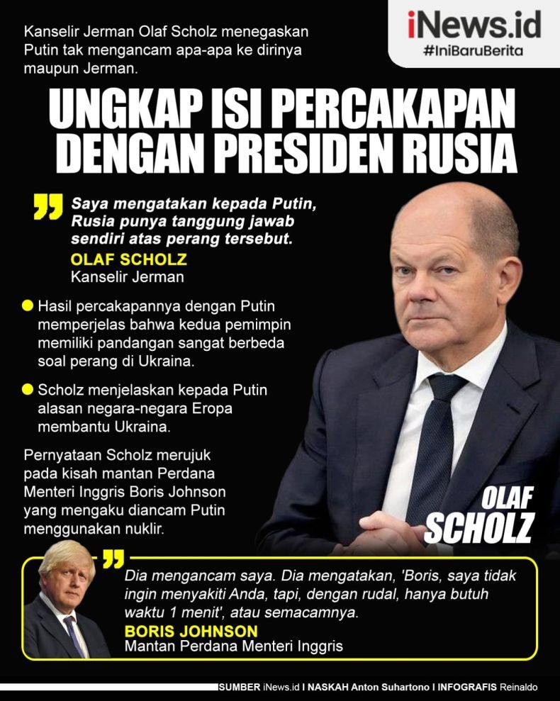 Infografis Kanselir Jerman Ungkap Pembicaraan dengan Putin