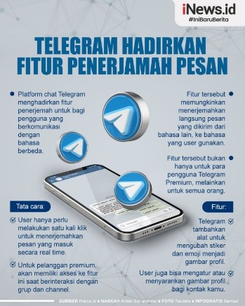 Infografis: Telegram Hadirkan Fitur Penerjamah Pesan dari Bahasa Berbeda
