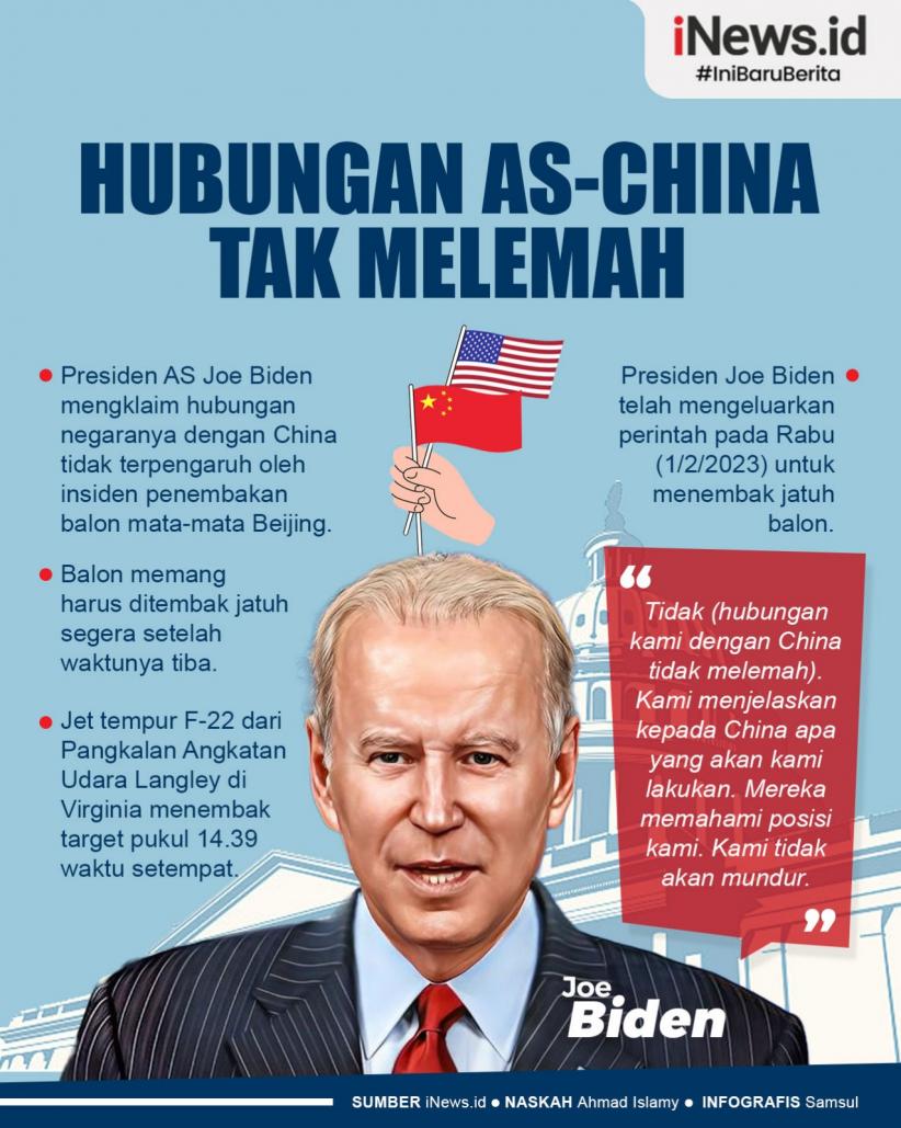 Infografis Biden Klaim Hubungan AS-China Tak Melemah usai Insiden Balon Mata-Mata