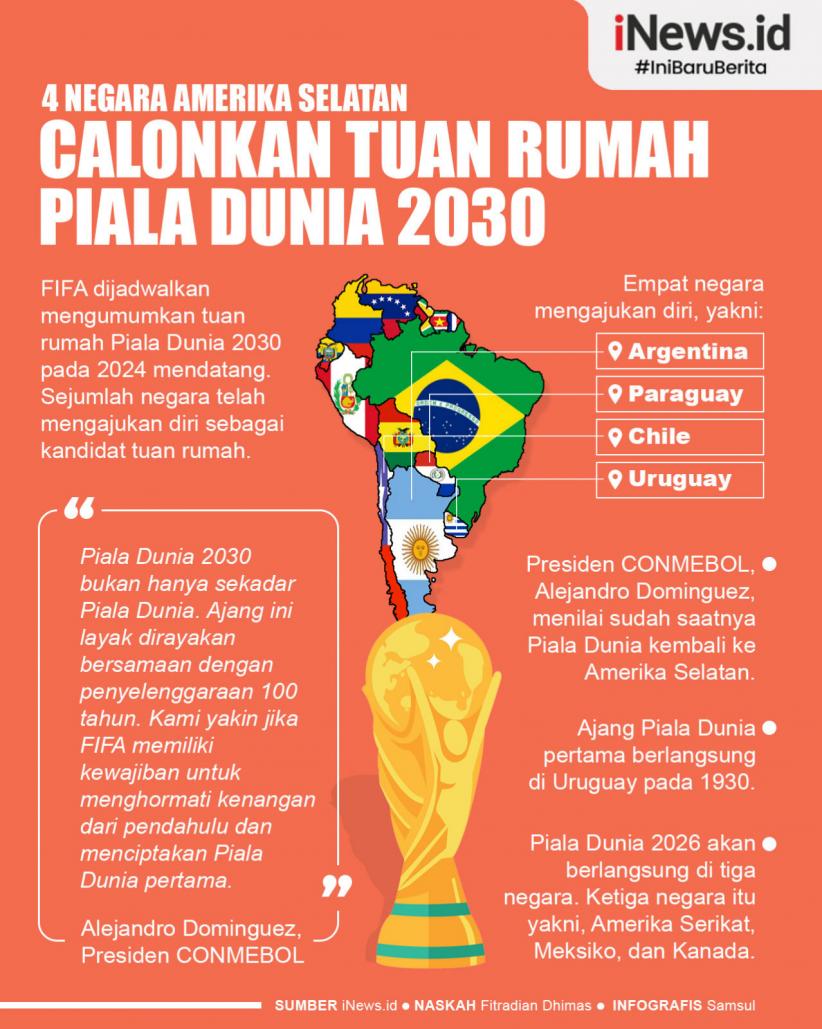 Infografis 4 Negara Amerika Selatan Calonkan Tuan Rumah Piala Dunia U-20 2023