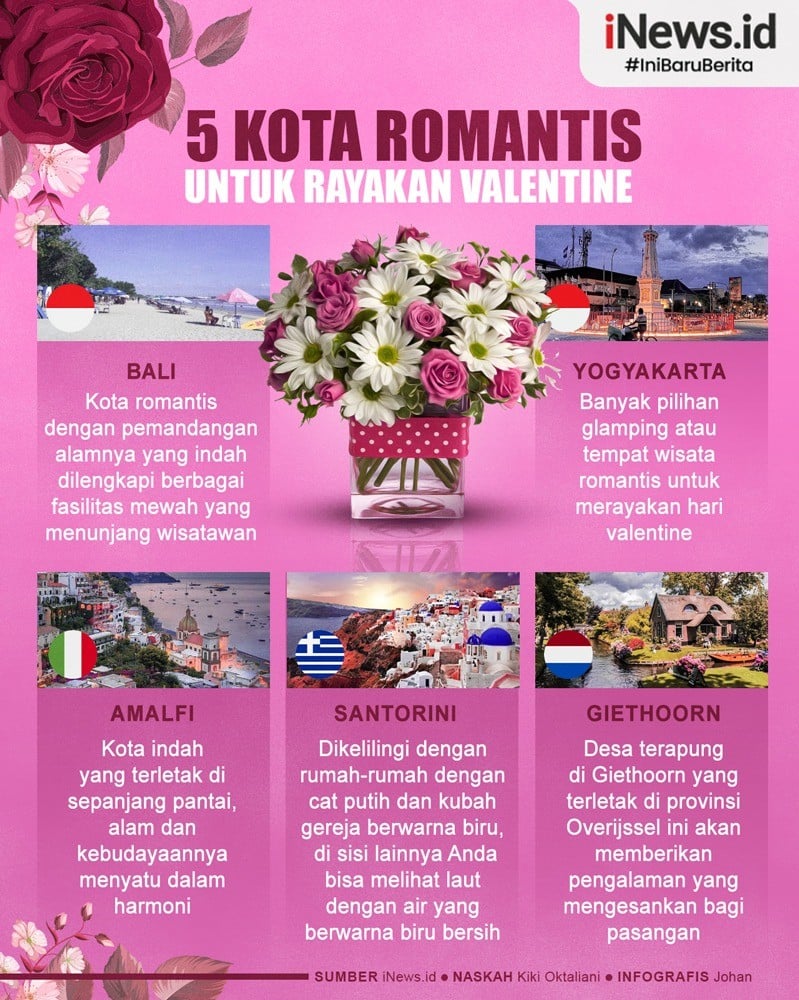 Infografis Kota Romantis untuk Rayakan Valentine Bersama Pasangan