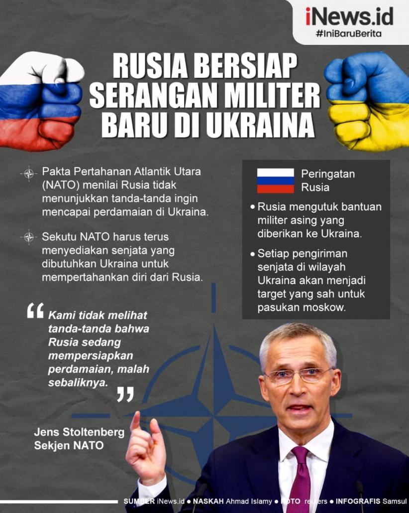 Infografis Rusia Bersiap Serangan Militer Baru di Ukraina