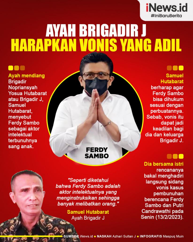 Infografis Ayah Brigadir J Harapkan Vonis yang Adil