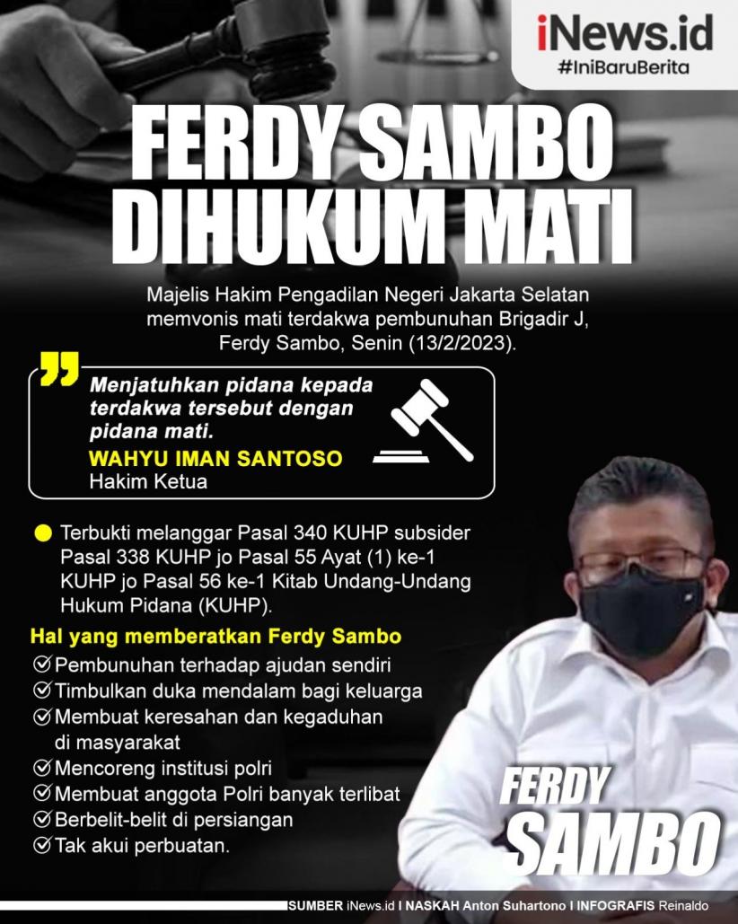 Infografis Ferdy Sambo Divonis Hukuman Mati