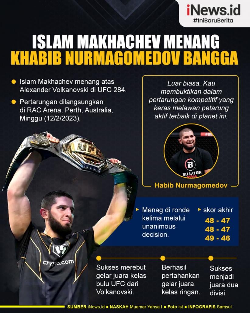 Infografis Khabib Nurmagomedov Bangga Lihat Islam Makhachev Menang UFC 284