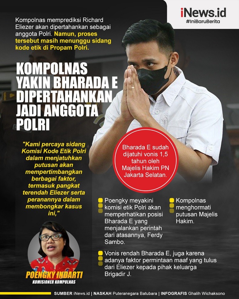 Infografis Kompolnas Yakin Bharada E Dipertahankan Jadi Anggota Polri