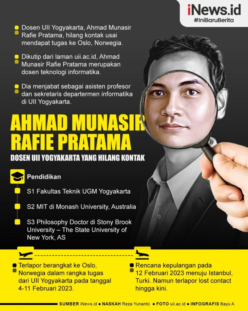 Profil Ahmad Munasir Rafie Pratama, Dosen UII yang Hilang Kontak 
