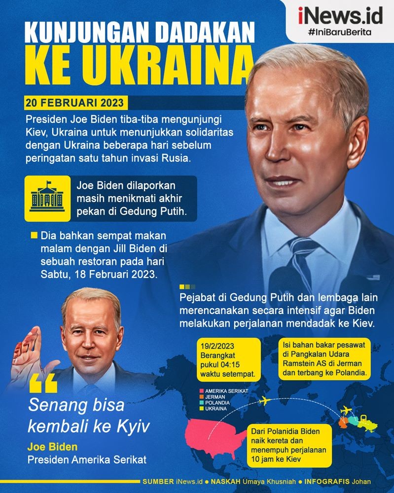 Infografis Joe Biden Kunjungan Dadakan ke Ukraina